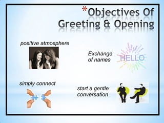 Philosophy Of Sellingselling = motivatingdoctor’s commitmentMedical RepDOCTORAll good reasons why a doctor should prescribe your productAll the things that a doctor has to give upBY ASKING