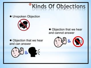 Initiating business discussionSteps of opening:Need/Benefit opening: