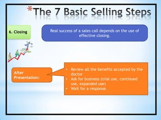 Pharmaceutical selling skills  Slide 14