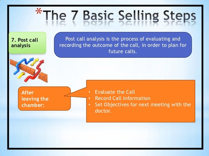pharmaceutical selling skills salesman skills list