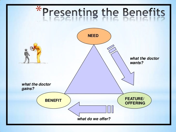 Pharmaceutical selling skills