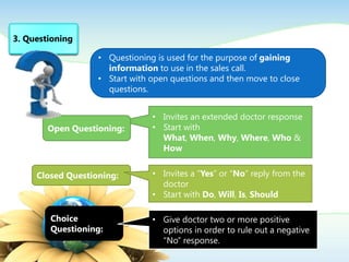 Pharmaceutical selling skills | PPTX