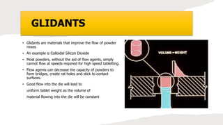 GLIDANTS
• Glidants are materials that improve the flow of powder
mixes
• An example is Colloidal Silicon Dioxide
• Most powders, without the aid of flow agents, simply
cannot flow at speeds required for high speed tabletting.
• Flow agents can decrease the capacity of powders to
form bridges, create rat holes and stick to contact
surfaces.
• Good flow into the die will lead to
uniform tablet weight as the volume of
material flowing into the die will be constant
 