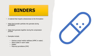 BINDERS
• A material that imparts cohesiveness to the formulation
• Helps bind powder particles into granules during
granulation
• Helps bind granules together during the compression
process
• Examples include:
• Hydroxy propyl methyl cellulose (HPMC in water)
• Starch paste in warm water
• Gelatin
• Polyvinyl pyrrolidone (PVP)
 