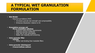 A TYPICAL WET GRANULATION
FORMULATION
• Wet Binder
• Polyvinyl pyrrolidone (PVP)
• Increases granule size strength and compressibility
• Enhances dissolution relative to DC
• Granulation process aid
• Micro-crystalline cellulose
• Reduces water/energy requirements
• Reduces process sensitivity
• Less risk of over granulation
• Easier wet massing and screening
• Intra granular filler
• Lactose
• Better wet binding than insoluble fillers
• Intra-granular disintegrant
• Croscarmellose sodium
 