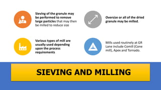 SIEVING AND MILLING
Sieving of the granule may
be performed to remove
large particles that may then
be milled to reduce size
Oversize or all of the dried
granule may be milled.
Various types of mill are
usually used depending
upon the process
requirements
Mills used routinely at GR
Lane include Comill (Cone
mill), Apex and Tornado.
 