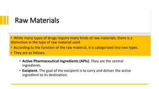 Raw Materials
• Active Pharmaceutical Ingredients (APIs). They are the central
ingredients.
• Excipient. The goal of the excipient is to carry and deliver the active
ingredient to its destination.
• While many types of drugs require many kinds of raw materials, there is a
distinction in the type of raw material used.
• According to the function of the raw material, it is categorized into two types.
• They are as follows.
 