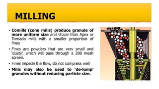 MILLING
• Comills (cone mills) produce granule of
more uniform size and shape than Apex or
Tornado mills with a smaller proportion of
fines
• Fines are powders that are very small and
‘dusty’, which will pass through a 200 mesh
screen.
• Fines impede the flow, do not compress well
• Mills may also be used to ‘de-lump’
granules without reducing particle size.
 