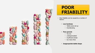 POOR
FRIABILITY
• Poor friability can be caused by a number of
factors:
• Low hardness
• Tablet press set-up
• Overblending
• Poor granule
• Too dry
• undergranulated
• insufficient binder
• too many fines
• Inappropriate tablet shape
 