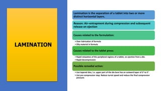 LAMINATION
Lamination is the separation of a tablet into two or more
distinct horizontal layers.
Reason: Air–entrapment during compression and subsequent
release on ejection
Causes related to the formulation:
• Over lubrication of formula
• Oily material in formula
Causes related to the tablet press:
• Rapid relaxation of the peripheral regions of a tablet, on ejection from a die.
• Rapid decompression
Possible remedial action:
• Use tapered dies, i.e. upper part of the die bore has an outward taper of 3° to 5°.
• Use pre-compression step. Reduce turret speed and reduce the final compression
pressure.
 