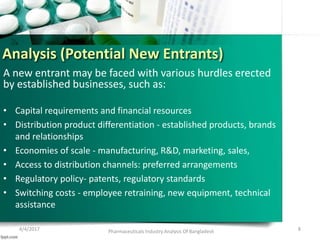 Pharmaceuticals industry analysis of Bangladesh | PPTX