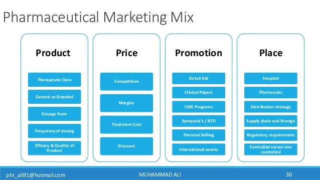 Marketing strategy of rumack pharmaceutical marketing essay image