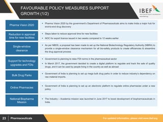 For updated information, please visit www.ibef.orgPharmaceuticals23
FAVOURABLE POLICY MEASURES SUPPORT
GROWTH (1/2)
 Steps taken to reduce approval time for new facilities
 NOC for export licence issued in two weeks compared to 12 weeks earlier
Reduction in approval
time for new facilities
 Government is planning to relax FDI norms in the pharmaceutical sector
 In March 2017, the government decided to create a digital platform to regulate and track the sale of quality
drugs, and it can be used by people living in the country as well as abroad
Support for technology
upgrades and FDIs
 Pharma Vision 2020 by the government’s Department of Pharmaceuticals aims to make India a major hub for
end-to-end drug discovery
Pharma Vision 2020
 As per NBDS, a proposal has been made to set up the National Biotechnology Regulatory Authority (NBRA) to
provide a single-window clearance mechanism for all bio-safety products to create efficiencies & streamline
the drug approval process
Single-window
clearance
 Government of India is planning to set up mega bulk drug parks in order to reduce industry’s dependency on
raw material imports.
Bulk Drug Parks
 Government of India is planning to set up an electronic platform to regulate online pharmacies under a new
policy
Online Pharmacies
 The Industry – Academia mission was launched in June 2017 to boost development of biopharmaceuticals in
India.
National Biopharma
Mission
 