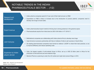 For updated information, please visit www.ibef.orgPharmaceuticals19
 Indian pharma companies spend 8-13 per cent of their total turnover on R&D
 Expenditure on R&D is likely to increase due to the introduction of product patents; companies need to
develop new drugs to boost sales
 India’s pharmaceutical export market is thriving due to strong presence in the generics space
 Pharmaceuticals exports from India stood at US$ 16.64 billion in FY 2016-17.
 Cipla, the largest supplier of anti-malarial drugs to Africa, set up a US$ 32 billion plant in Africa for the
production of anti-retroviral and anti-malarial drugs.
 Mankind Pharma is planning to enter the US market and might start product filings in 2018.
 Multinational companies are collaborating with Indian pharma firms to develop new drugs
 Cipla formed an exclusive partnership with Serum Institute of India to sell vaccines in South Africa
 Six leading pharmaceutical companies have formed an alliance ‘LAZOR’ to share their best practices, so as
to improve efficiency and reduce operating costs
NOTABLE TRENDS IN THE INDIAN
PHARMACEUTICALS SECTOR … (1/2)
Source: Aranca Research
Notes: R&D - Research and Development
Research and
development
Export revenue
Expansion by Indian
players abroad
Joint Ventures
 