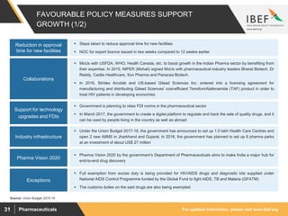 For updated information, please visit www.ibef.orgPharmaceuticals31
FAVOURABLE POLICY MEASURES SUPPORT
GROWTH (1/2)
 Steps taken to reduce approval time for new facilities
 NOC for export licence issued in two weeks compared to 12 weeks earlier
Reduction in approval
time for new facilities
Source: Union Budget 2015-16
 Government is planning to relax FDI norms in the pharmaceutical sector
 In March 2017, the government to create a digital platform to regulate and track the sale of quality drugs, and it
can be used by people living in the country as well as abroad
Support for technology
upgrades and FDIs
 Full exemption from excise duty is being provided for HIV/AIDS drugs and diagnostic kits supplied under
National AIDS Control Programme funded by the Global Fund to fight AIDS, TB and Malaria (GFATM)
 The customs duties on the said drugs are also being exempted
Exceptions
 MoUs with USFDA, WHO, Health Canada, etc. to boost growth in the Indian Pharma sector by benefiting from
their expertise. In 2015, NIPER (Mohali) signed MoUs with pharmaceutical industry leaders Bharat Biotech, Dr
Reddy, Cadila Healthcare, Sun Pharma and Panacea Biotech.
 In 2016, Strides Arcolab and US-based Gilead Sciences Inc. entered into a licensing agreement for
manufacturing and distributing Gilead Sciences' cost-efficient TenofovirAlafenamide (TAF) product in order to
treat HIV patients in developing economies
Collaborations
 Under the Union Budget 2017-18, the government has announced to set up 1.5 lakh Health Care Centres and
open 2 new AIIMS in Jharkhand and Gujarat. In 2016, the government has planned to set up 6 pharma parks
at an investment of about US$ 27 million
Industry infrastructure
 Pharma Vision 2020 by the government’s Department of Pharmaceuticals aims to make India a major hub for
end-to-end drug discovery
Pharma Vision 2020
 