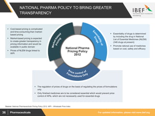 For updated information, please visit www.ibef.orgPharmaceuticals36
NATIONAL PHARMA POLICY TO BRING GREATER
TRANSPARENCY
Source: National Pharmaceuticals Pricing Policy 2012; WPI – Wholesale Price Index
 Cost-based pricing is complicated
and time-consuming than market-
based pricing
 Market-based pricing is expected
to create greater transparency in
pricing information and would be
available in public domain
 Prices of NLEM drugs linked to
WPI
 Essentiality of drugs is determined
by including the drug in National
List of Essential Medicines (NLEM)
(348 drugs at present)
 Promote rational use of medicines
based on cost, safety and efficacy
 The regulation of prices of drugs on the basis of regulating the prices of formulations
only
 Only finished medicines are to be considered essential which would prevent price
control of APIs, which are not necessarily used for essential drugs
National Pharma
Pricing Policy
2012
 