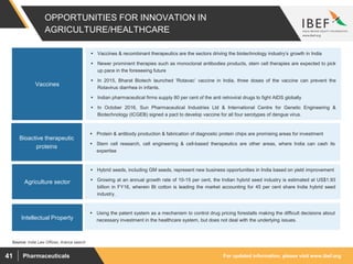 For updated information, please visit www.ibef.orgPharmaceuticals41
OPPORTUNITIES FOR INNOVATION IN
AGRICULTURE/HEALTHCARE
 Vaccines & recombinant therapeutics are the sectors driving the biotechnology industry’s growth in India
 Newer prominent therapies such as monoclonal antibodies products, stem cell therapies are expected to pick
up pace in the foreseeing future
 In 2015, Bharat Biotech launched ‘Rotavac’ vaccine in India, three doses of the vaccine can prevent the
Rotavirus diarrhea in infants.
 Indian pharmaceutical firms supply 80 per cent of the anti retroviral drugs to fight AIDS globally
 In October 2016, Sun Pharmaceutical Industries Ltd & International Centre for Genetic Engineering &
Biotechnology (ICGEB) signed a pact to develop vaccine for all four serotypes of dengue virus.
Vaccines
 Protein & antibody production & fabrication of diagnostic protein chips are promising areas for investment
 Stem cell research, cell engineering & cell-based therapeutics are other areas, where India can cash its
expertise
Bioactive therapeutic
proteins
 Hybrid seeds, including GM seeds, represent new business opportunities in India based on yield improvement
 Growing at an annual growth rate of 10-15 per cent, the Indian hybrid seed industry is estimated at US$1.93
billion in FY16, wherein Bt cotton is leading the market accounting for 45 per cent share India hybrid seed
industry.
Agriculture sector
 Using the patent system as a mechanism to control drug pricing forestalls making the difficult decisions about
necessary investment in the healthcare system, but does not deal with the underlying issues.Intellectual Property
Source: India Law Offices, Aranca search
 