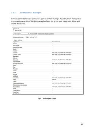 Pharmaceutical store management system | PDF