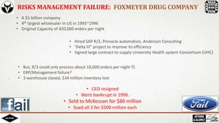 RISKS MANAGEMENT FAILURE: FOXMEYER DRUG COMPANY
• A $5 billion company
• 4th largest wholesaler in US in 1993~1996
• Original Capacity of 420,000 orders per night
• Hired SAP R/3, Pinnacle automation, Anderson Consulting
• ‘Delta III” project to improve its efficiency
• Signed large contract to supply University Health system Consortium (UHC)
• But, R/3 could only process about 10,000 orders per night .
• ERP/Management failure?
• 3 warehouse closed, $34 million inventory lost

• CEO resigned
• Went bankrupt in 1996.

• Sold to McKesson for $80 million
• Sued all 3 for $500 million each

 
