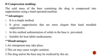 PHARMACEUTICAL SUPPOSITORIES & PESSARIES.ppt