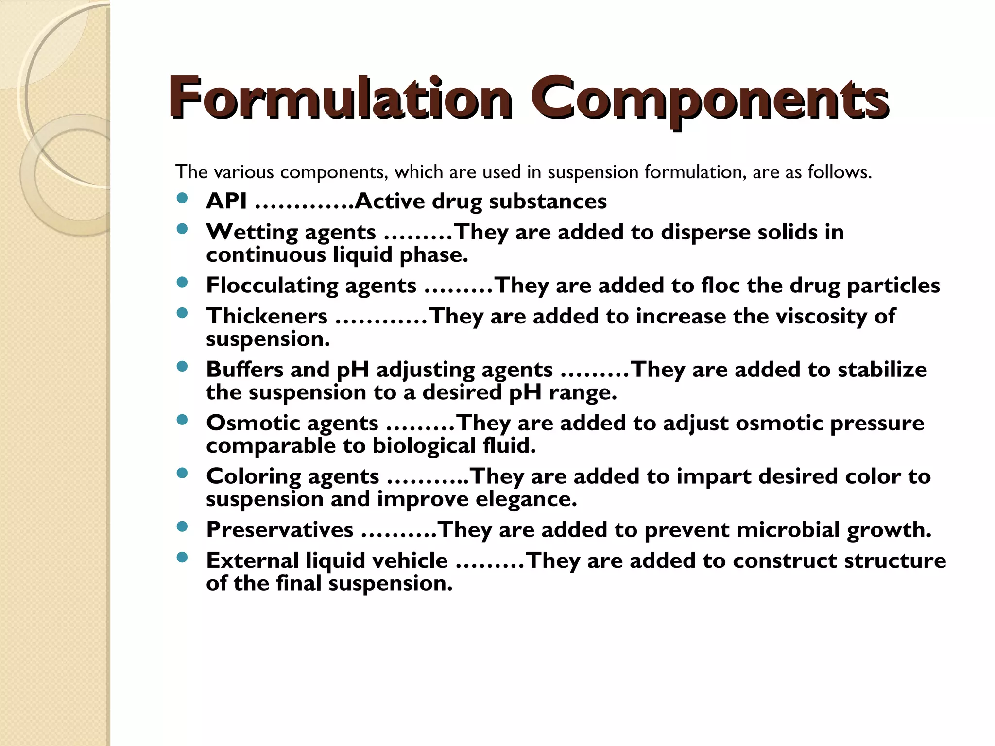 Pharmaceutical suspension