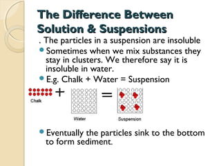 The Difference BetweenThe Difference Between
Solution & SuspensionsSolution & Suspensions
. The particles in a suspension are insoluble
Sometimes when we mix substances they
stay in clusters. We therefore say it is
insoluble in water.
E.g. Chalk + Water = Suspension

Eventually the particles sink to the bottom
to form sediment.
 
