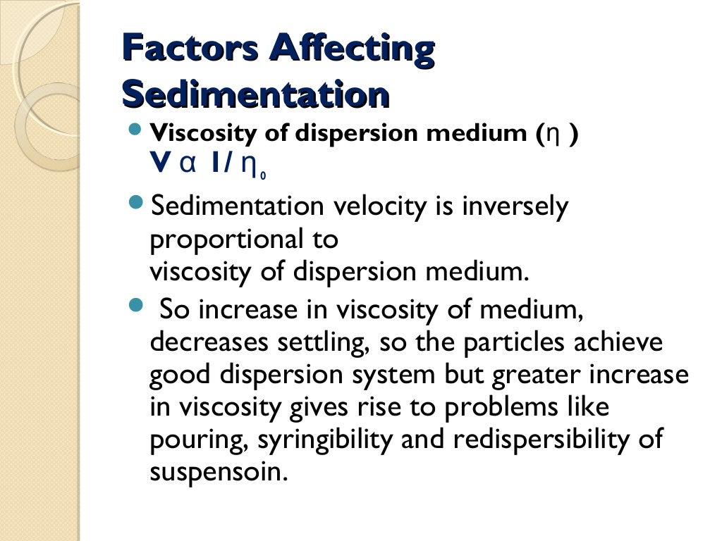 Pharmaceutical suspension