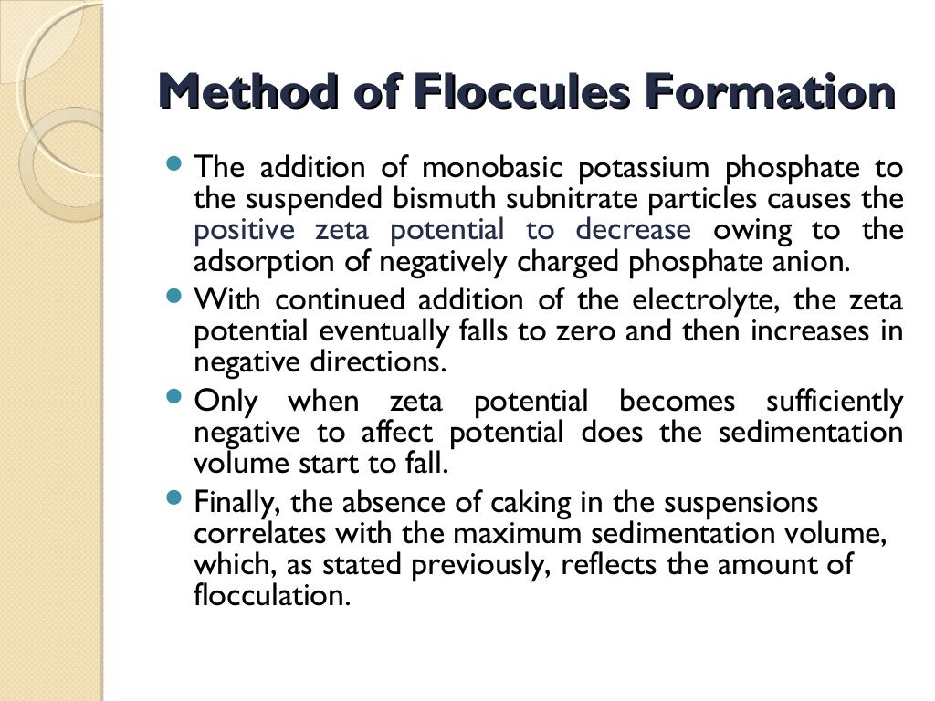 Pharmaceutical suspension