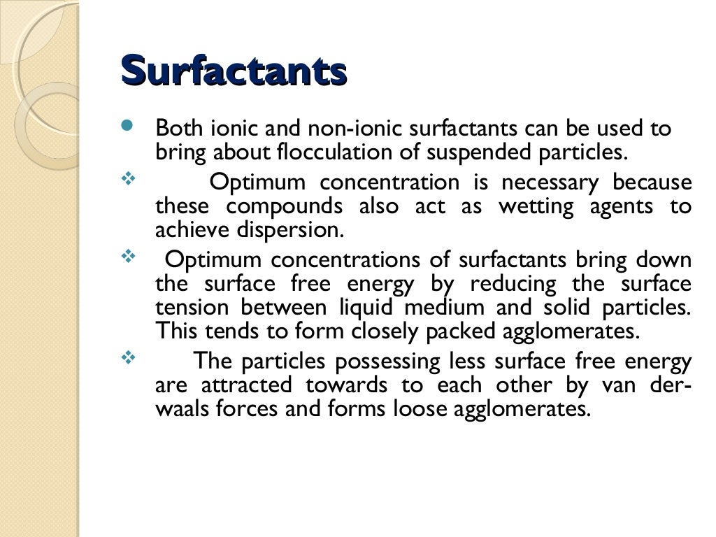 Pharmaceutical suspension