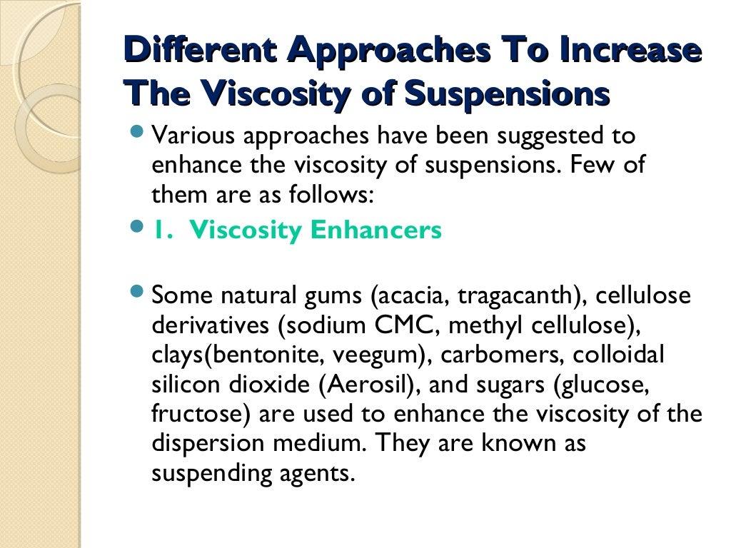 Pharmaceutical suspension