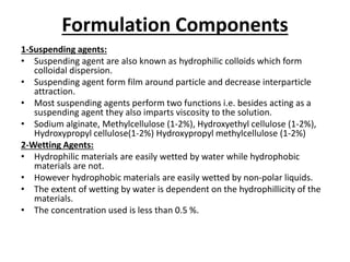 Formulation Components
1-Suspending agents:
• Suspending agent are also known as hydrophilic colloids which form
colloidal dispersion.
• Suspending agent form film around particle and decrease interparticle
attraction.
• Most suspending agents perform two functions i.e. besides acting as a
suspending agent they also imparts viscosity to the solution.
• Sodium alginate, Methylcellulose (1-2%), Hydroxyethyl cellulose (1-2%),
Hydroxypropyl cellulose(1-2%) Hydroxypropyl methylcellulose (1-2%)
2-Wetting Agents:
• Hydrophilic materials are easily wetted by water while hydrophobic
materials are not.
• However hydrophobic materials are easily wetted by non-polar liquids.
• The extent of wetting by water is dependent on the hydrophillicity of the
materials.
• The concentration used is less than 0.5 %.
 