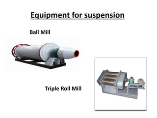 Equipment for suspension
Ball Mill
Triple Roll Mill
 