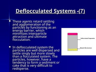 Deflocculated Particle System pharmaceutical dosage form suspensions.ppt