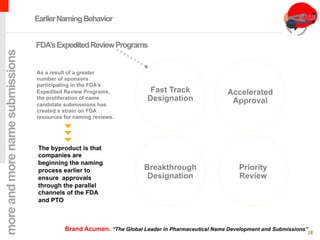 EarlierNamingBehavior
18	
  
As a result of a greater
number of sponsors
participating in the FDA’s
Expedited Review Programs,
the proliferation of name
candidate submissions has
created a strain on FDA
resources for naming reviews.
FDA’sExpeditedReviewPrograms
Breakthrough
Designation
Accelerated
Approval
Fast Track
Designation
Priority
Review
The byproduct is that
companies are
beginning the naming
process earlier to
ensure approvals
through the parallel
channels of the FDA
and PTO
moreandmorenamesubmissions
Brand Acumen. “The Global Leader in Pharmaceutical Name Development and Submissions”
 