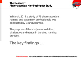 chimeric antigen receptor therapy
In March, 2015, a study of 79 pharmaceutical
naming and trademark professionals was
conducted by BrandAcumen.
The purpose of the study was to define
challenges and trends in the drug naming
process.
The key findings …
The Research:
Pharmaceutical Naming Impact Study
Brand Acumen. “The Global Leader in Pharmaceutical Name Development and Submissions”
 