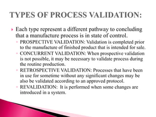 Validation Protocol In Pharma Pharmaceutical validation | PPTX