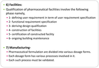  6) Facilities:
 Qualification of pharmaceutical facilities involve the following
phase namely,
 1- defining user requirement in term of user requirement specification
 2- functional requirement specification
 3- deriving design qualification
 4- construction of facilities
 5- certification of constructed facility
 6- ongoing building maintenance
 7) Manufacturing-
 Pharmaceutical formulation are divided into various dosage forms.
 Each dosage form has various processes involved in it.
 Each such process must be validated.
 