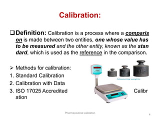 Pharmaceutical validation, calibration & qualifications