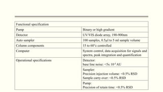 Functional specification
Pump Binary or high gradient
Detector UV/VIS diode array, 190-900nm
Auto sampler 100 samples, 0.5µl to 5 ml sample volume
Column components 15 to 60°c controlled
Computer System control, data acquisition for signals and
spectra, peak integration and quantification
Operational specifications Detector:
base line noise: <5x 10-5 AU
Sampler:
Precision injection volume: <0.5% RSD
Sample carry over: <0.5% RSD
Pump:
Precision of retain time: <0.5% RSD
 