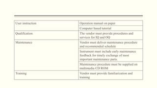 User instruction Operation manual on paper
Computer based tutorial
Qualification The vendor must provide procedures and
services for IQ and OQ
Maintenance Vendor must deliver maintenance procedure
and recommended schedule
Instrument must include early maintenance
feedback for timely exchange of most
important maintenance parts.
Maintenance procedure must be supplied on
multimedia CD ROM
Training Vendor must provide familiarization and
training
 