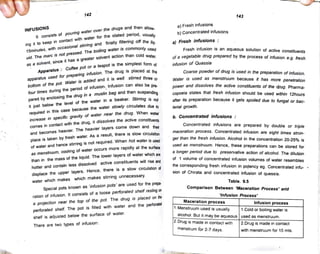 Pharmaceutics 1 | D Pharma 1st year Book | Sathya Publishers | from Aim ...