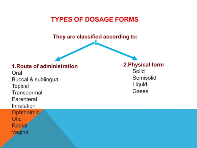 Pharmaceutics i-dosage-form | PDF | Pharmaceutical Industry | Industries