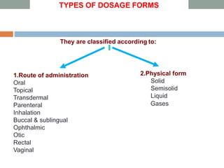 Pharmaceutics-I-DOSAGE-FORM.ppt