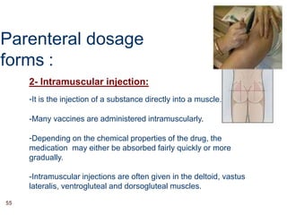 Pharmaceutics-I-DOSAGE-FORM.ppt