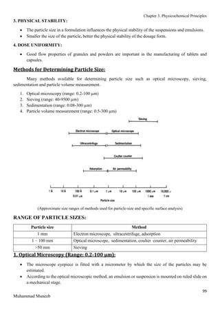 Chapter 3. Physicochemical Principles
99
Muhammad Muneeb
3. PHYSICAL STABILITY:
 The particle size in a formulation influences the physical stability of the suspensions and emulsions.
 Smaller the size of the particle, better the physical stability of the dosage form.
4. DOSE UNIFORMITY:
 Good flow properties of granules and powders are important in the manufacturing of tablets and
capsules.
Methods for Determining Particle Size:
Many methods available for determining particle size such as optical microscopy, sieving,
sedimentation and particle volume measurement.
1. Optical microscopy (range: 0.2-100 µm)
2. Sieving (range: 40-9500 µm)
3. Sedimentation (range: 0.08-300 µm)
4. Particle volume measurement (range: 0.5-300 µm)
(Approximate size ranges of methods used for particle-size and specific surface analysis)
RANGE OF PARTICLE SIZES:
Particle size Method
1 mm Electron microscope, ultracentrifuge, adsorption
1 – 100 mm Optical microscope, sedimentation, coulter counter, air permeability
>50 mm Sieving
1. Optical Microscopy (Range: 0.2-100 µm):
 The microscope eyepiece is fitted with a micrometer by which the size of the particles may be
estimated.
 According to the optical microscopic method, an emulsion or suspension is mounted on ruled slide on
a mechanical stage.
 