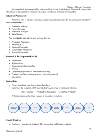 Chapter 1. Pharmacy Orientation
10
Muhammad Muneeb
It includes basic unit operation like mixing, milling, drying, lyophilization. Filtration & compression,
which leads to the preparation of liquid, solid, semi-solid dosage form and also injectable.
Industrial Pharmacist:
Pharmacist who is related to industry is called industrial pharmacist. He has various jobs in industry,
some are executive i.e.:
1. Production Incharge
2. Factory Incharge
3. Production Manager
4. Sales Manager
And some junior executive is also working there i.e.
1. Production Pharmacist
2. Analyst (QC)
3. Assistant Pharmacist
4. Documentary Pharmacist
5. Research Pharmacist
Research & Development (R & D):
 Formulation
 Reformulation
 Drug-excipient Compatibility
 Testing
 Determine proper route of administration of drug
 Product’s stability including the proper packaging material
 Innovations
Production:
 Conversion of raw materials to finished products
 Supervises the operation, GMP must be observed, involved in planning production.
𝑅𝑎𝑤 𝑀𝑎𝑡𝑒𝑟𝑖𝑎𝑙 → 𝑃𝑟𝑜𝑑𝑢𝑐𝑡𝑖𝑜𝑛 𝑃𝑟𝑜𝑐𝑒𝑑𝑢𝑟𝑒 → 𝐹𝑖𝑛𝑖𝑠ℎ𝑒𝑑 𝑃𝑟𝑜𝑑𝑢𝑐𝑡𝑠
 With manufacturing facilities, engaged in production operations
Quality Control:
 Qualitative / quantitative checks of RM, intermediate and finished products
Sale
Storage /
Distribution
Labelling
Packing /
Repacking
Filling
Finishing
Compounding
Propagation &
Processing
 