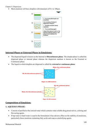 Chapter 4. Dispersions
120
Muhammad Muneeb
 Most emulsion will have droplets with diameters of 0.1 to 100μm.
Internal Phase or External Phase in Emulsions:
 The dispersed liquid is known as the Internal or Discontinuous phase. The droplet phase is called the
dispersed phase or internal phase whereas the dispersion medium is known as the External or
Continuous phase.
 The liquid in which droplets are dispersed is called the external or continuous phase.
Composition of Emulsion:
1. AQUEOUS PHASE:
 Consists of purified or the ionized water which contains water soluble drug preservatives, coloring and
flavouring agents.
 If tap water or hard water is used in the formulation it has adverse effect on the stability of emulsions,
particularly those emulsion containing fatty acids and soap as emulsifying agents.
 