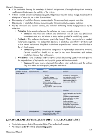 Chapter 4. Dispersions
129
Muhammad Muneeb
 If the emulsifier forming the monolayer is ionized, the presence of strongly charged and mutually
repelling droplets increases the stability of the system.
 With un-ionized, nonionic surface active agents, the particles may still carry a charge; this arises from
adsorption of a specific ion or ions from solution
 The majority of emulsifiers forming monomolecular films are synthetic, organic materials.
 The majority of emulsifiers forming monomolecular films are synthetic, organic materials.
 May be subdivided into anionic, cationic, and nonionic, depending on the charge possessed by the
surfactant.
o Anionics: In the anionic subgroup, the surfactant ion bears a negative charge.
 Example: The potassium, sodium, and ammonium salts of lauric acid (Potassium
laurate) and oleic acid are soluble in water and are good O/W emulsifying agents.
o Cationics: The surfactant ion bears a positively charged. These compounds have marked
bactericidal properties. This makes them desirable in emulsified anti-infective products such
as skin lotions and creams. The pH of an emulsion prepared with a cationic emulsifier lies in
the pH 4 to 6 ranges.
 Example: Quaternary ammonium compounds (Cetyltrimethyll ammonium bromide)
Cationic emulsifiers should not be used in the same formulation with anionic
emulsifiers because they will interact.
o Non-ionics: Have no charge, find widespread use as emulsifying agents when they possess
the proper balance of hydrophilic and lipophilic groups within the molecule.
 Example: Glyceryl esters, polyoxyethylene glycol esters and ethers, and the sorbitan
fatty acid esters and their polyoxyethylene derivatives.
2. NATURAL EMULSIFYING AGENT (MULTI-MOLECULAR FILMS):
 Emulsifying agents derived from natural (i.e., Plant and animal) sources
 Also known as Hydrocolloid Emulsifying agents
 