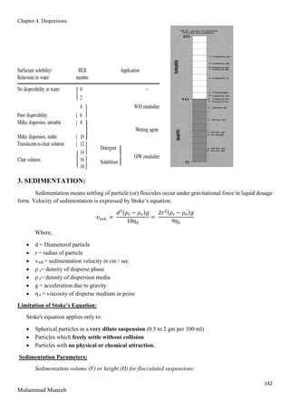 Chapter 4. Dispersions
142
Muhammad Muneeb
3. SEDIMENTATION:
Sedimentation means settling of particle (or) floccules occur under gravitational force in liquid dosage
form. Velocity of sedimentation is expressed by Stoke’s equation:
𝑣𝑠𝑒𝑑. =
𝑑2(𝜌𝑠 − 𝜌𝑜)𝑔
18𝜂0
=
2𝑟2(𝜌𝑠 − 𝜌𝑜)𝑔
9𝜂0
Where,
 d = Diameterof particle
 r = radius of particle
 vsed.= sedimentation velocity in cm / sec
 ρ s= density of disperse phase
 ρ o= density of dispersion media
 g = acceleration due to gravity
 η o = viscosity of disperse medium in poise
Limitation of Stoke’s Equation:
Stoke's equation applies only to:
 Spherical particles in a very dilute suspension (0.5 to 2 gm per 100 ml)
 Particles which freely settle without collision
 Particles with no physical or chemical attraction.
Sedimentation Parameters:
Sedimentation volume (F) or height (H) for flocculated suspensions:
 
