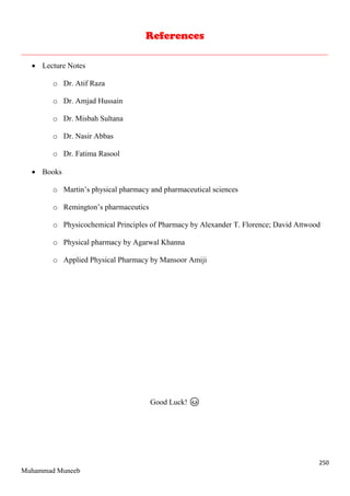 250
Muhammad Muneeb
References
_______________________________________________________________________________________
 Lecture Notes
o Dr. Atif Raza
o Dr. Amjad Hussain
o Dr. Misbah Sultana
o Dr. Nasir Abbas
o Dr. Fatima Rasool
 Books
o Martin’s physical pharmacy and pharmaceutical sciences
o Remington’s pharmaceutics
o Physicochemical Principles of Pharmacy by Alexander T. Florence; David Attwood
o Physical pharmacy by Agarwal Khanna
o Applied Physical Pharmacy by Mansoor Amiji
Good Luck! 😊
 